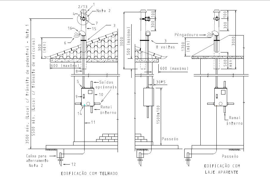 Aprenda Algumas Dicas De Como Instalar Padr O De Luz Bif Sico