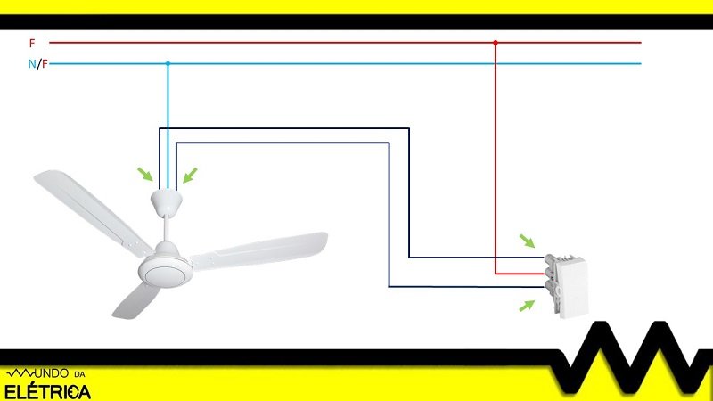 Como instalar ventilador de teto Mundo da Elétrica