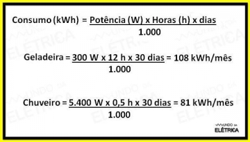 Consumo De Energia Como Calcular Em Kwh Mundo Da El Trica Hot Sex Picture