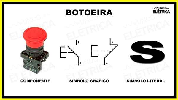 Comandos El Tricos E As Suas Principais Simbologias