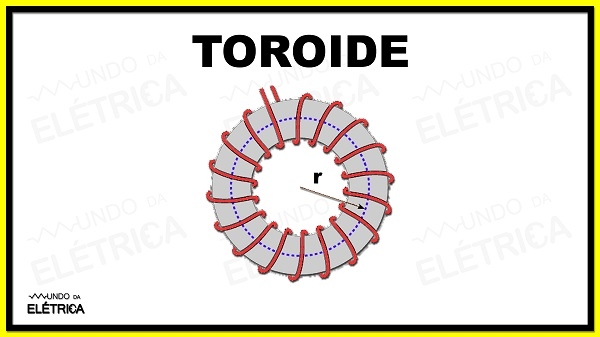 Toroide O Que E Como Funciona Mundo Da El Trica