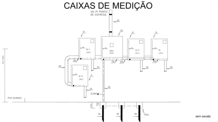 Padrão de entrada bifásico e trifásico na mesma instalação pode