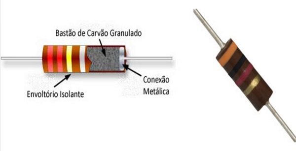 resistor_carvao.jpg