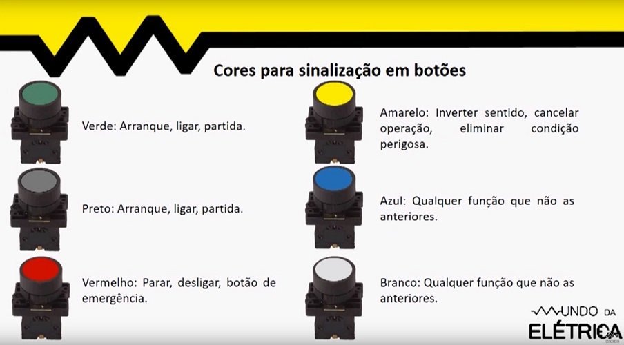 Comandos Elétricos. O Que São E Suas Aplicações!