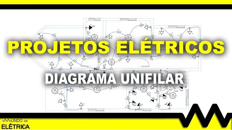 Entendendo Projetos Elétricos Mundo Da Elétrica 2381