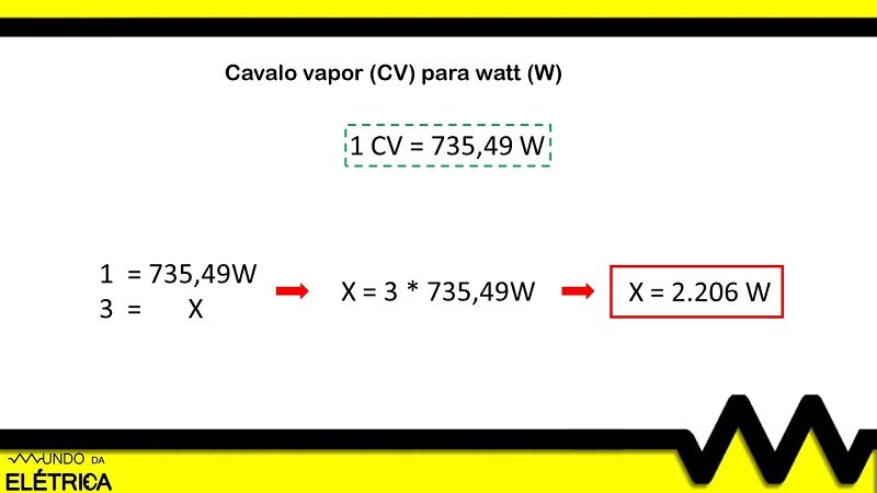 Corrente Nominal O Que é E Como Calcular Mundo Da Elétrica 0292