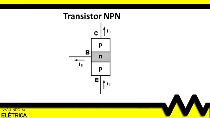 Transistor PNP O que é e qual sua aplicação Mundo da Elétrica