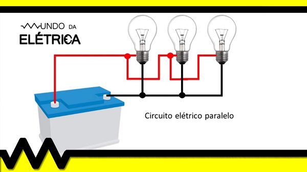 Eletricidade Básica Tudo Que Precisa Saber Mundo Da Elétrica 7038