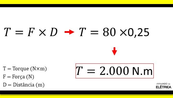 F Rmula Para Calcular El Torque De Un Motor El Ctrico - Printable