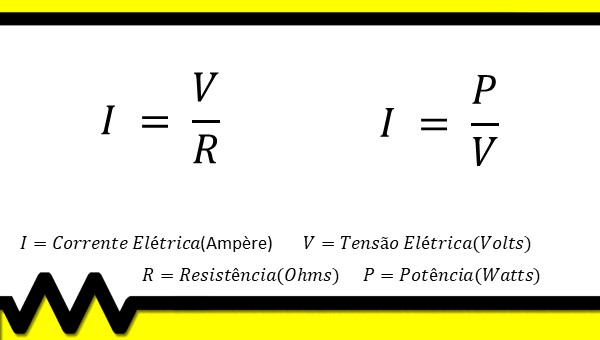 Principais Características Da Corrente Elétrica 5321