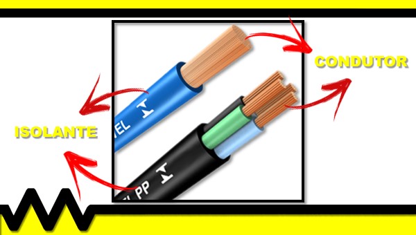 Condutores elétricos tipos e características Mundo da Elétrica