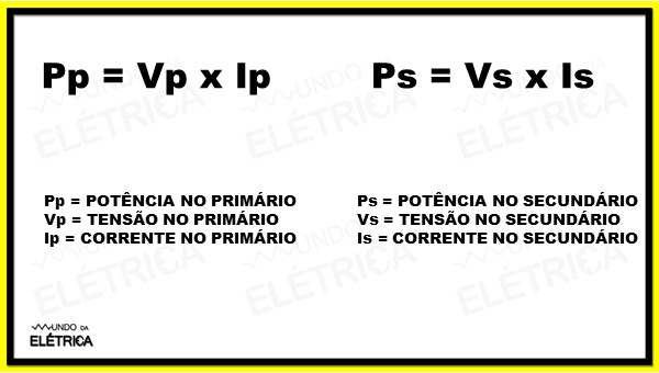 calculo de transformadores toroidales pdf