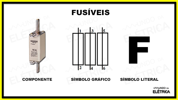 Comandos Elétricos E As Suas Principais Simbologias!