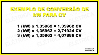 Aprenda Como Converter Cv Para Kw Mundo Da El Trica