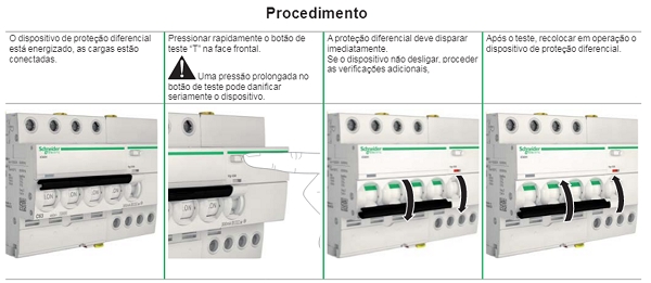 Como testar IDR? Como usar o botão de teste? - Mundo da Elétrica