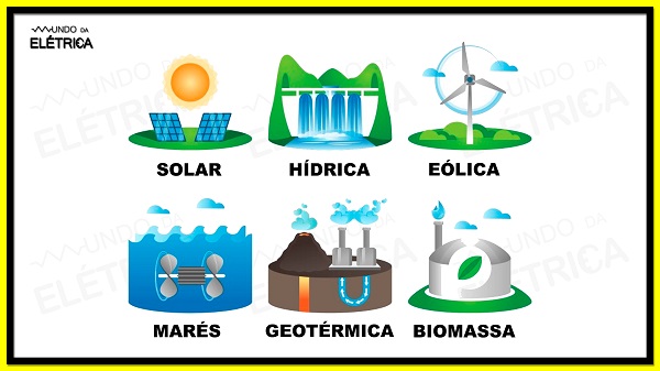 fontes de energia renováveis quais são e como funcionam