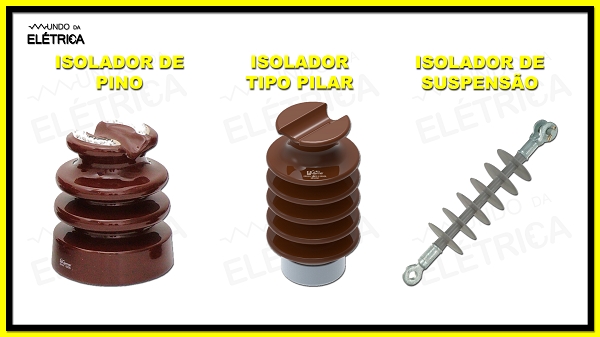 Isolador Elétrico - Conceito, Aplicações E Exemplos - Conceitos Do Mundo