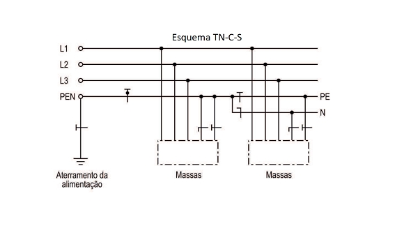 Схема подключения tn c s