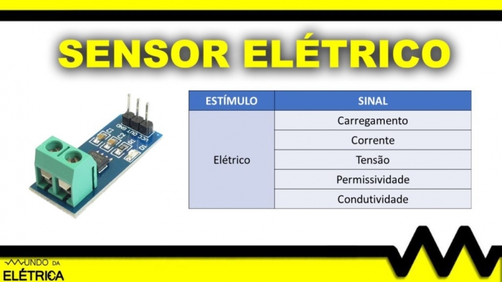 O Que São Sensores E Quais As Suas Aplicações Mundo Da Elétrica 5514